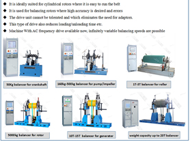 Horizontal Belt Drive Balancing Machine up to 20T