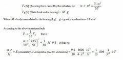 Understanding Required Balancing Tolerances