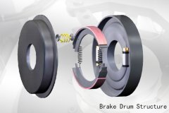 How does brake drum improve the quality-Jp balancing machine