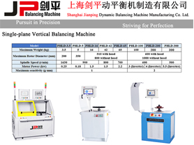 JP Vertical Balancing Machines Series